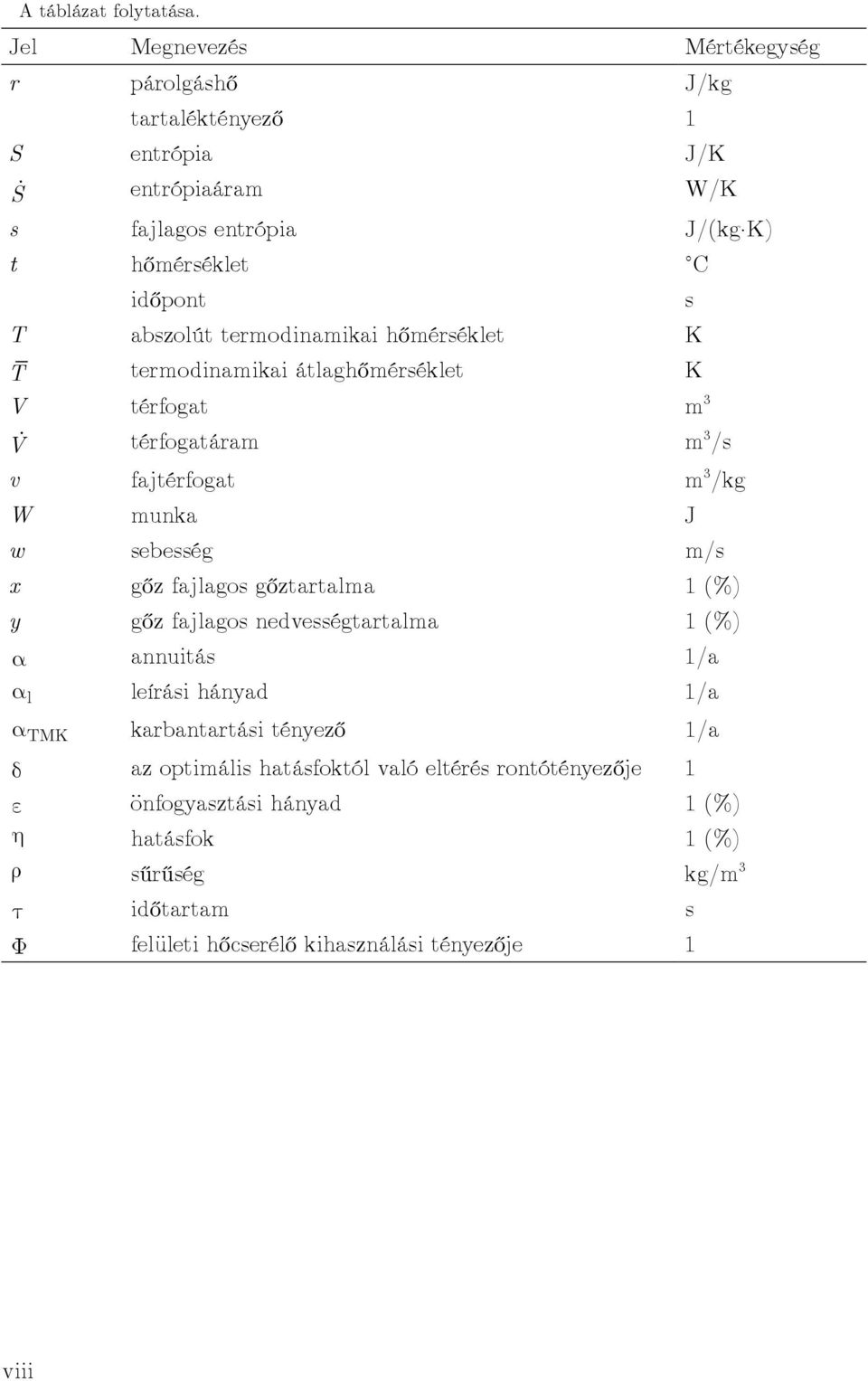 termodinamikai hőmérséklet K T termodinamikai átlaghőmérséklet K V térfogat m 3 V térfogatáram m 3 /s v fajtérfogat m 3 /kg W munka J w sebesség m/s x gőz fajlagos