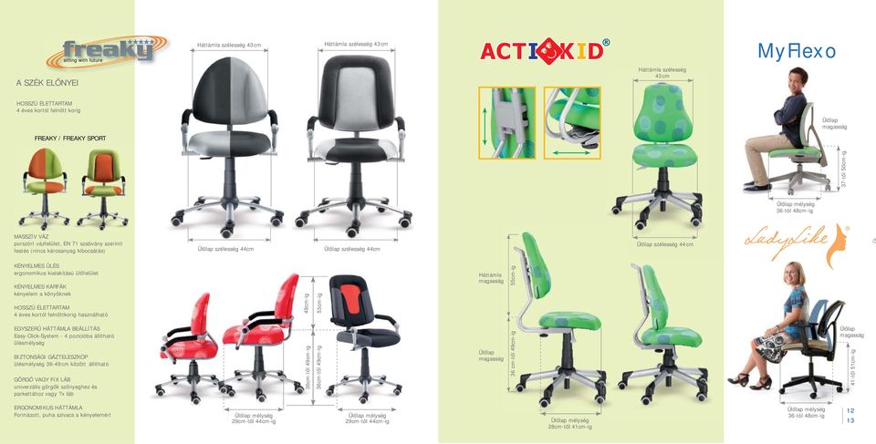 szélesség 44 cm KÉNYELMES ÜLÉS ergonomikus kialakítású ülőfelület KÉNYELMES KARFÁK kényelem a könyöknek HOSSZÚ ÉLETTARTAM 4 éves kortól felnőttkorig használható EGYSZERŰ HÁTTÁMLA BEÁLLÍTÁS