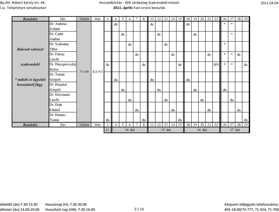 Tamás 71-340 KA 031 * műtéti és ügyeleti Gergely du du du beosztástól függ Dr. Hargitai Gergely du du du du Dr.