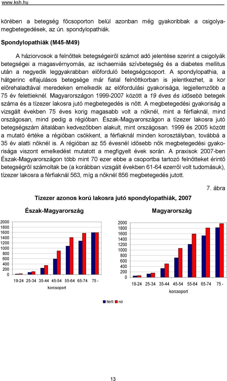 negyedik leggyakrabban előforduló betegségcsoport.