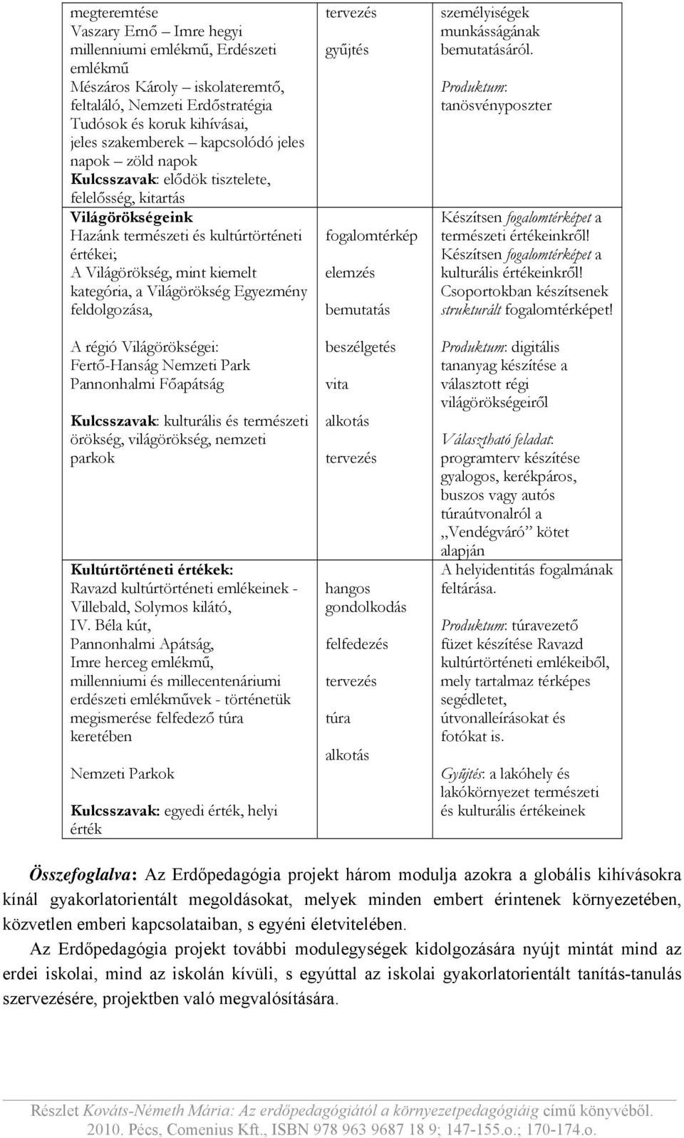 Egyezmény feldolgozása, A régió Világörökségei: Fertő-Hanság Nemzeti Park Pannonhalmi Főapátság Kulcsszavak: kulturális és természeti örökség, világörökség, nemzeti parkok Kultúrtörténeti értékek: