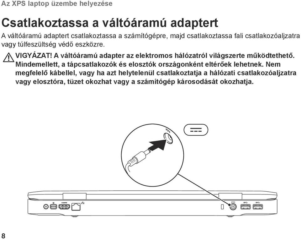 A váltóáramú adapter az elektromos hálózatról világszerte működtethető.