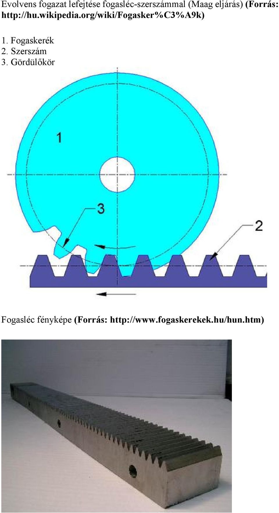 org/wiki/fogasker%c3%a9k) 1. Fogaskerék 2. Szerszám 3.