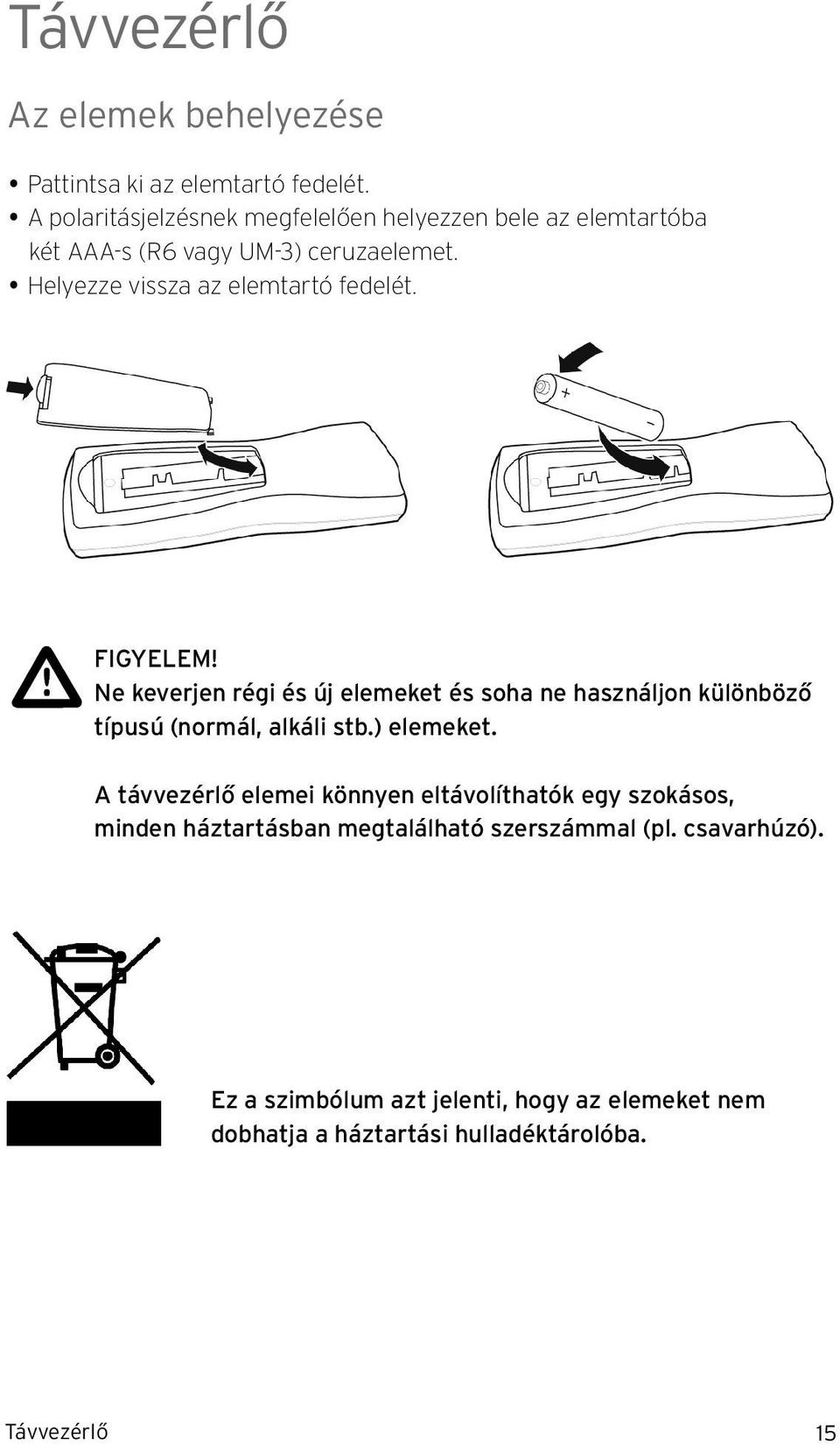 Helyezze vissza az elemtartó fedelét. FIGYELEM!