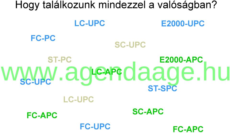 LC-UPC FC-PC E2000-UPC SC-UPC ST-PC