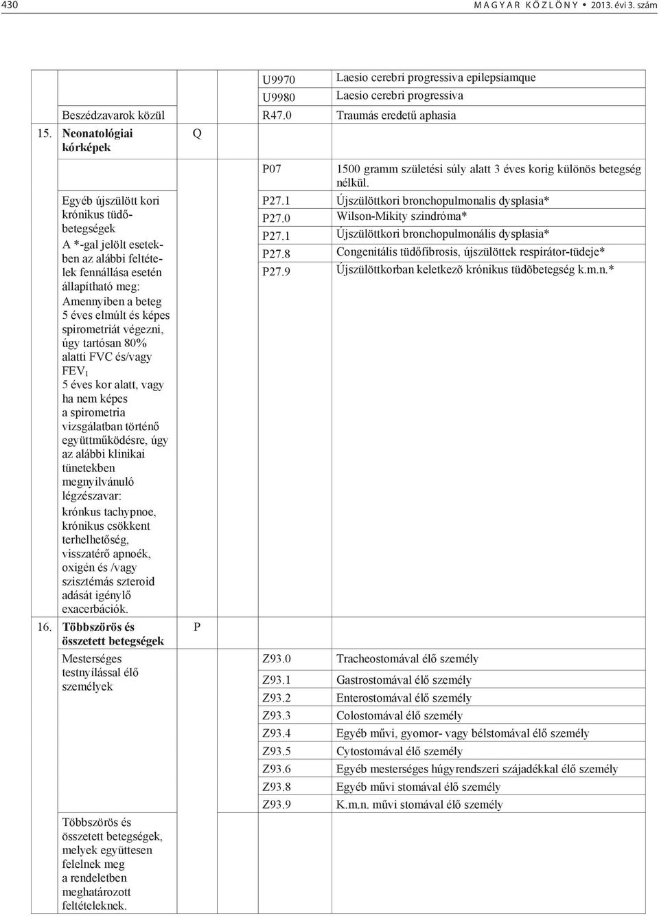 spirometriát végezni, úgy tartósan 80% alatti FVC és/vagy FEV 1 5 éves kor alatt, vagy ha nem képes a spirometria vizsgálatban történ együttm ködésre, úgy az alábbi klinikai tünetekben megnyilvánuló