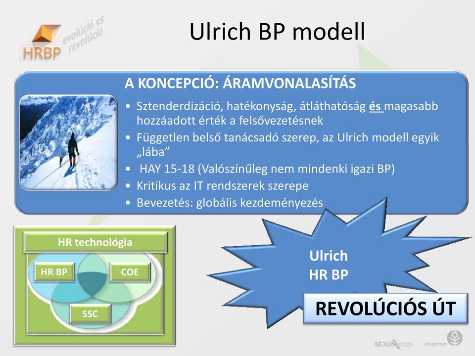 lába BP HAY 15-18 (Valószínűleg Generalista nem BP mindenki igazi BP) Kritikus az IT rendszerek szerepe