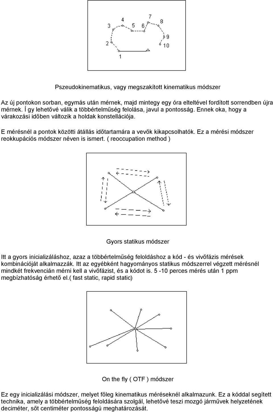 E mérésnél a pontok közötti átállás időtartamára a vevők kikapcsolhatók. Ez a mérési módszer reokkupációs módszer néven is ismert.