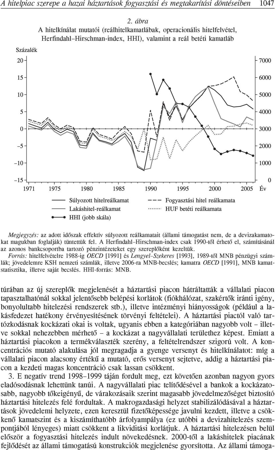 reálkamatait (állami támogatást nem, de a devizakamatokat magukban foglalják) tüntettük fel.