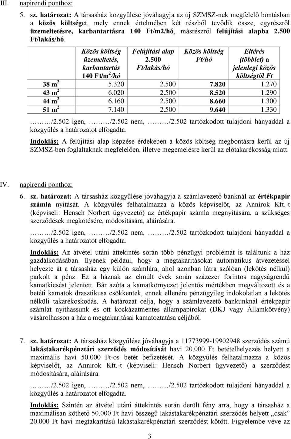 Ft/m2/hó, másrészről felújítási alapba 2.500 Ft/lakás/hó. Közös költség üzemeltetés, karbantartás 140 Ft/m 2 /hó Felújítási alap 2.