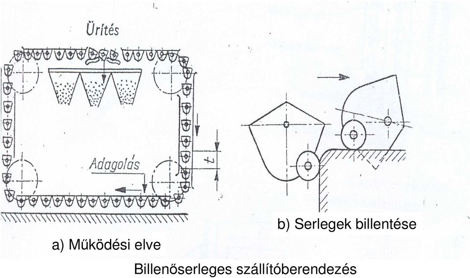 billentése