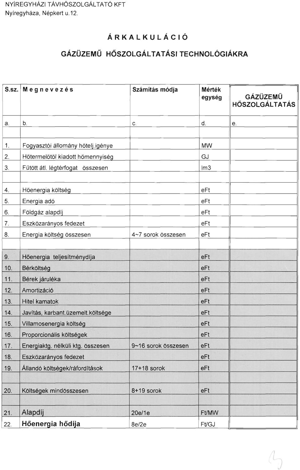 Energia költség összesen 4-7 sarok összesen 9. Hőenergia teljesítménydíja 10. Bérköltség 11. Bérek járuléka 12. Amortizáció 13. Hitel kamatok 14. Javftás, karbant. üzemelt. költsége 15.