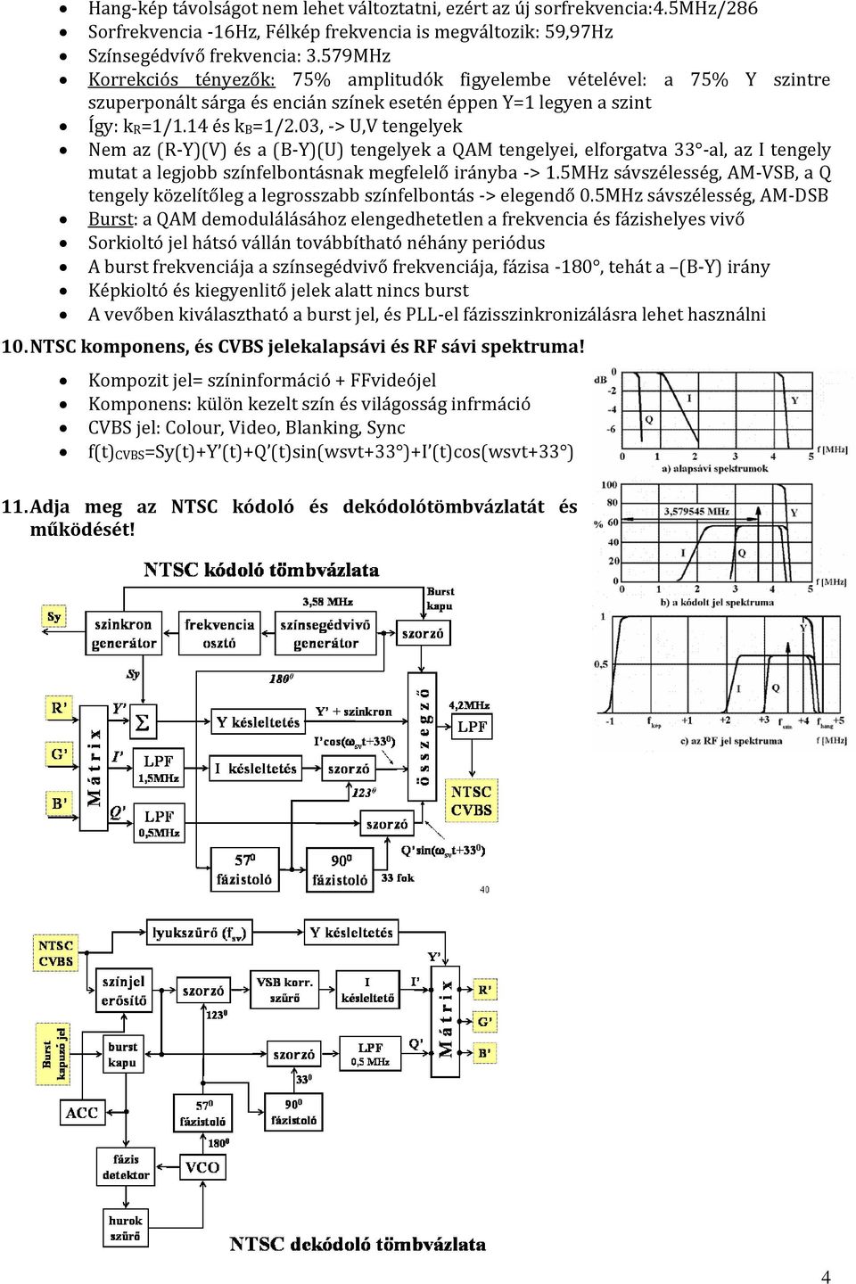 03, -> U,V tengelyek Nem az (R-Y)(V) és a (B-Y)(U) tengelyek a QAM tengelyei, elforgatva 33 -al, az I tengely mutat a legjobb színfelbontásnak megfelelő irányba -> 1.