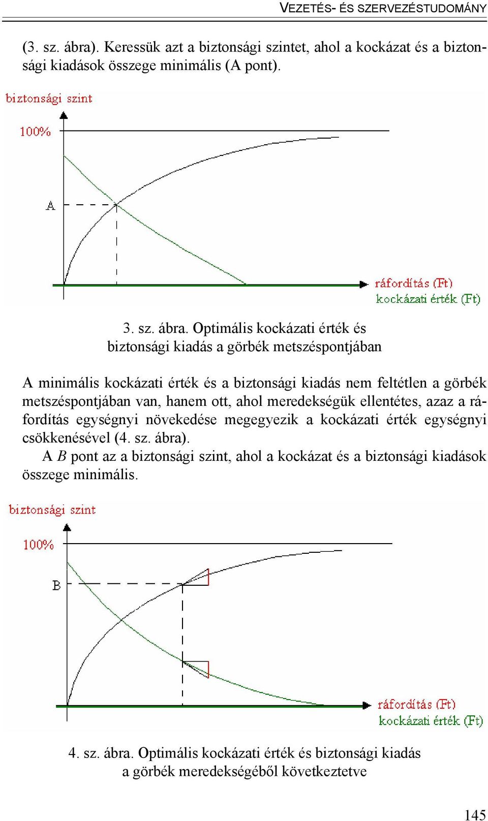 Optimális kockázati érték és biztonsági kiadás a görbék metszéspontjában A minimális kockázati érték és a biztonsági kiadás nem feltétlen a görbék metszéspontjában