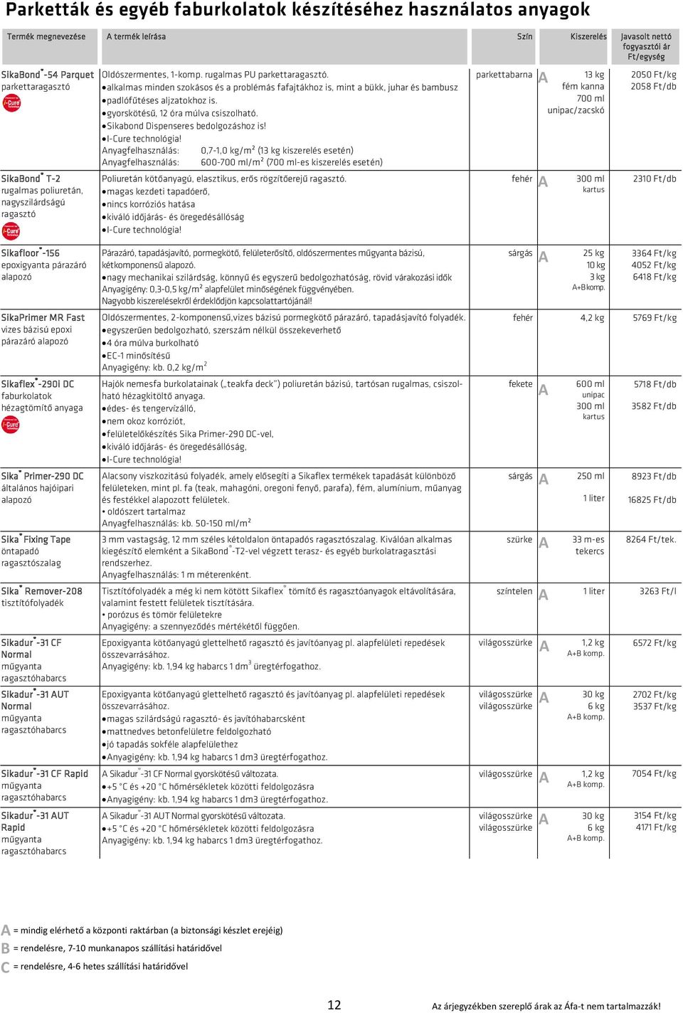 Primer-290 D általános hajóipari alapozó Sika Fixing Tape öntapadó ragasztószalag Sika Remover-208 tisztítófolyadék Sikadur -31 F Normal Sikadur -31 UT Normal Sikadur -31 F Rapid Sikadur -31 UT Rapid