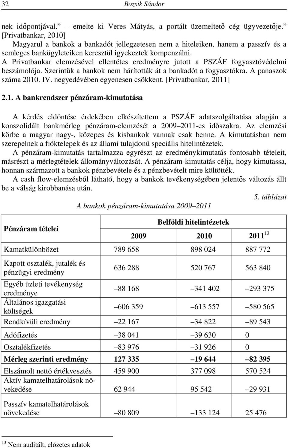 A Privatbankar elemzésével ellentétes eredményre jutott a PSZÁF fogyasztóvédelmi beszámolója. Szerintük a bankok nem hárították át a bankadót a fogyasztókra. A panaszok száma 2010. IV.