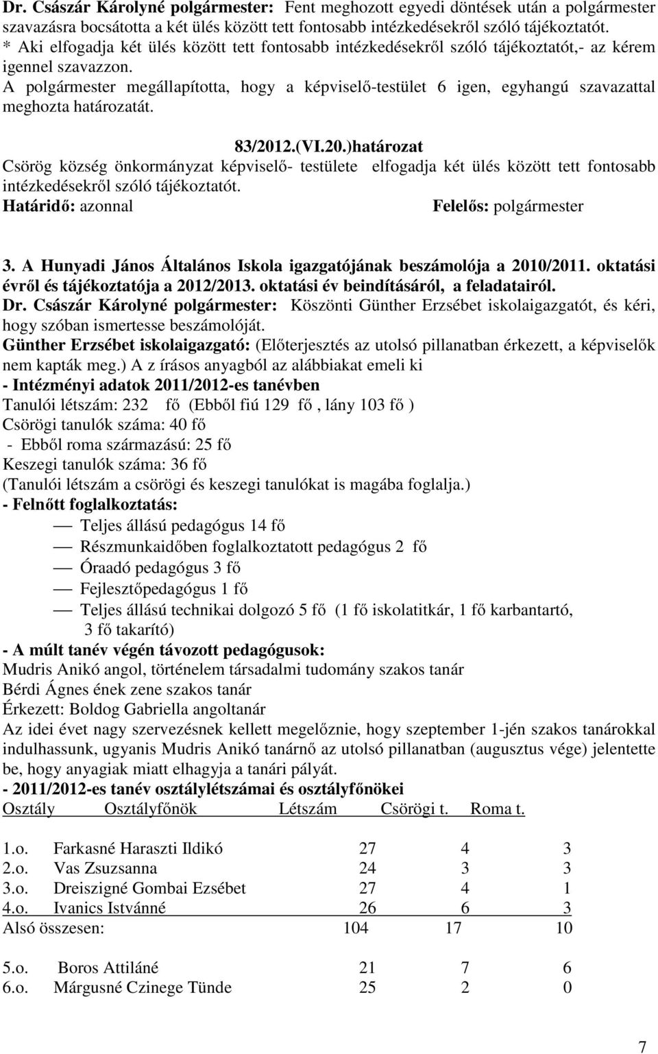 2.(VI.20.)határozat Csörög község önkormányzat képviselő- testülete elfogadja két ülés között tett fontosabb intézkedésekről szóló tájékoztatót. Határidő: azonnal 3.