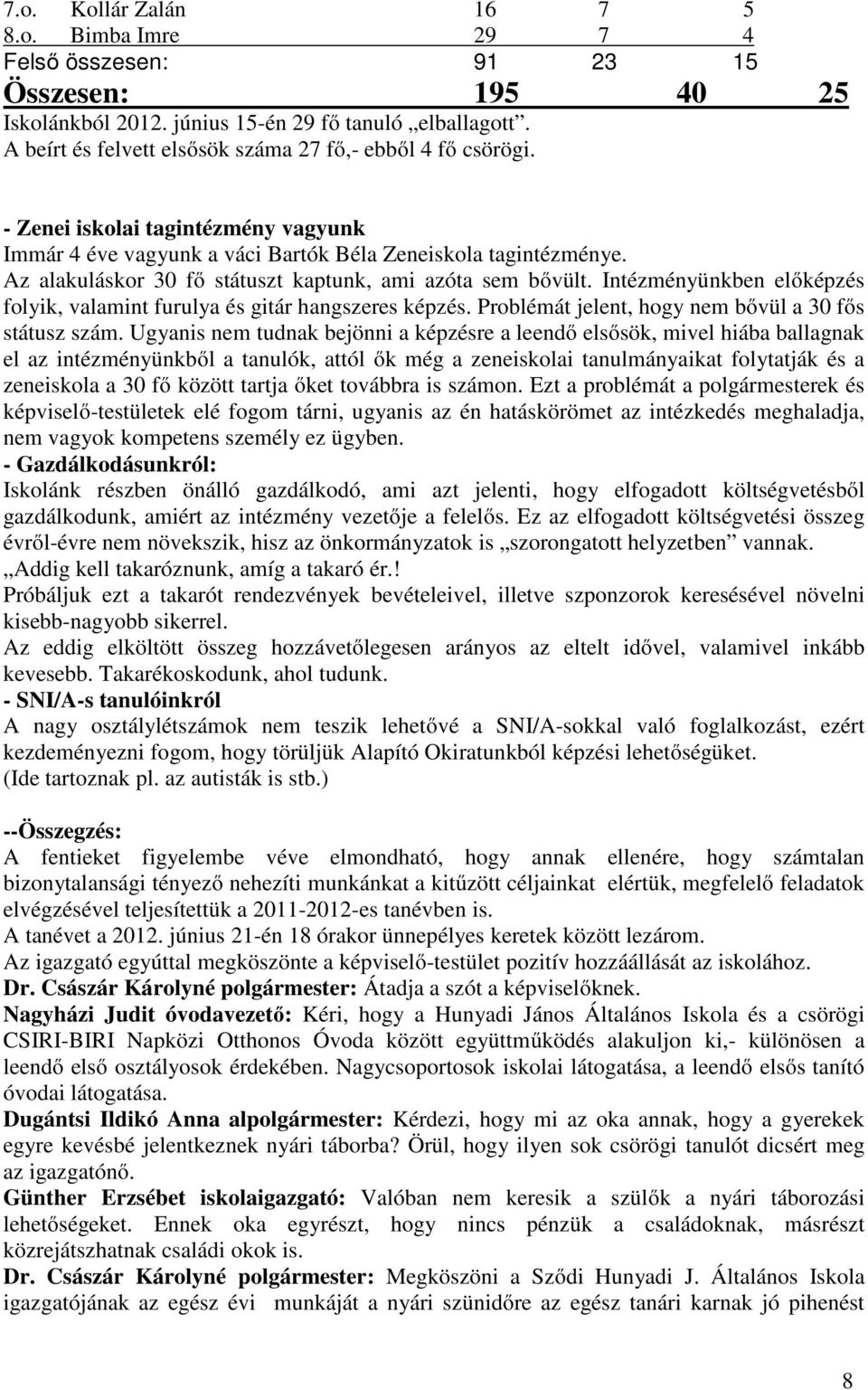 Az alakuláskor 30 fő státuszt kaptunk, ami azóta sem bővült. Intézményünkben előképzés folyik, valamint furulya és gitár hangszeres képzés. Problémát jelent, hogy nem bővül a 30 fős státusz szám.