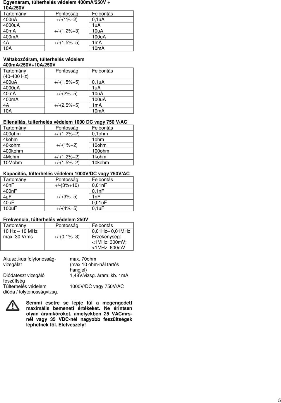 vagy 750 V/AC 400ohm +/-(1,2%+2) 0,1ohm 4kohm 1ohm 40kohm +/-(1%+2) 10ohm 400kohm 100ohm 4Mohm +/-(1,2%+2) 1kohm 10Mohm +/-(1,5%+2) 10kohm Kapacitás, túlterhelés védelem 1000V/DC vagy 750V/AC 40nF