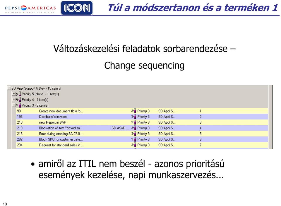 Change sequencing amiről az ITIL nem beszél -