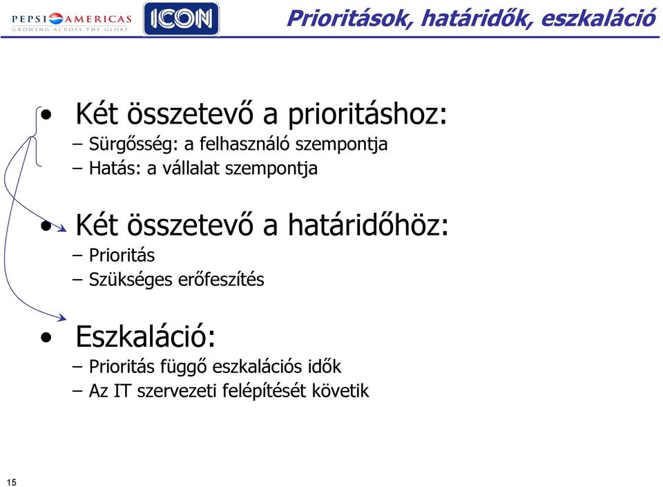 összetevő a határidőhöz: Prioritás Szükséges erőfeszítés Eszkaláció: