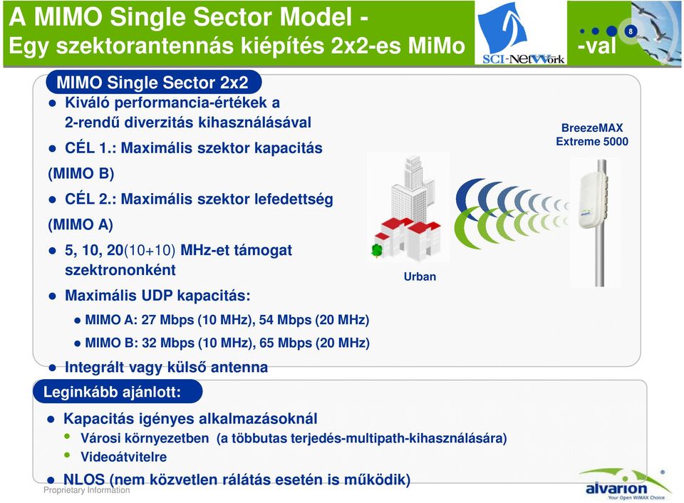 : Maximális szektor lefedettség (MIMO A) 5, 10, 20(10+10) MHz-et támogat szektrononként Maximális UDP kapacitás: MIMO A: 27 Mbps (10 MHz), 54 Mbps (20 MHz) MIMO B: