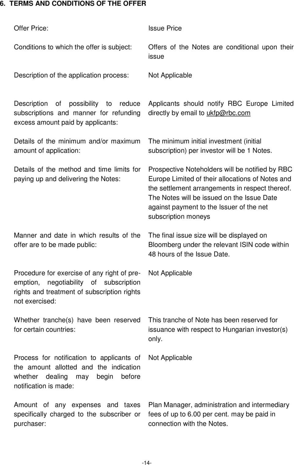 time limits for paying up and delivering the Notes: Manner and date in which results of the offer are to be made public: Procedure for exercise of any right of preemption, negotiability of