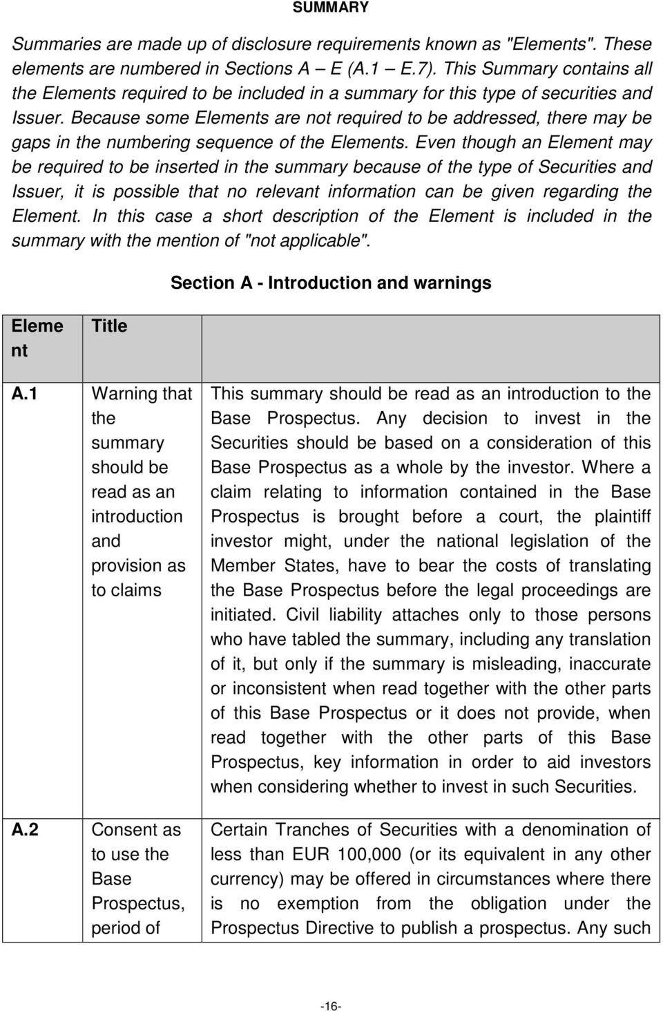 Because some Elements are not required to be addressed, there may be gaps in the numbering sequence of the Elements.