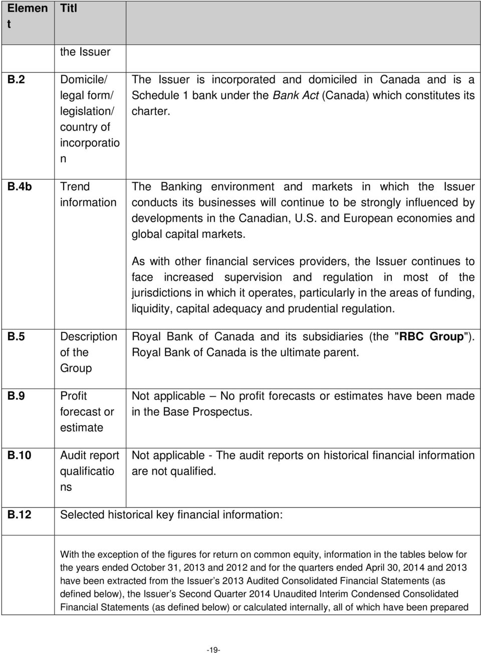 nk Act (Canada) which constitutes its charter. B.