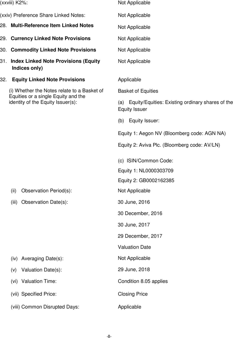 Equity Linked Note Provisions Applicable (i) Whether the Notes relate to a Basket of Equities or a single Equity and the identity of the Equity Issuer(s): Basket of Equities (a) Equity/Equities: