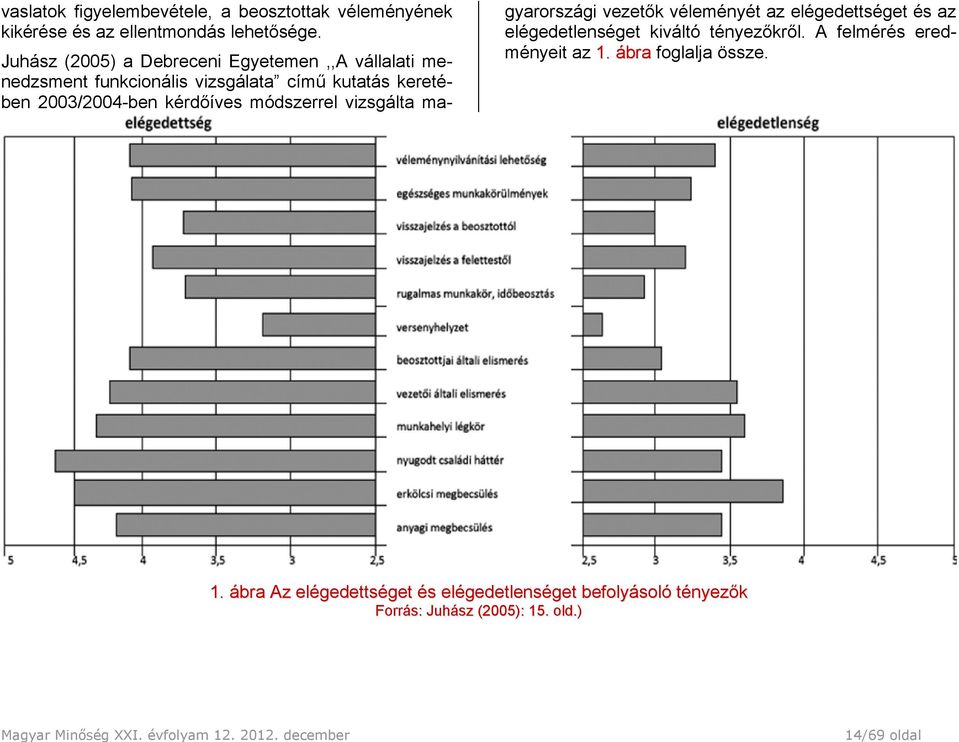 kérdőíves módszerrel vizsgálta magyarországi vezetők véleményét az elégedettséget és az elégedetlenséget kiváltó tényezőkről.