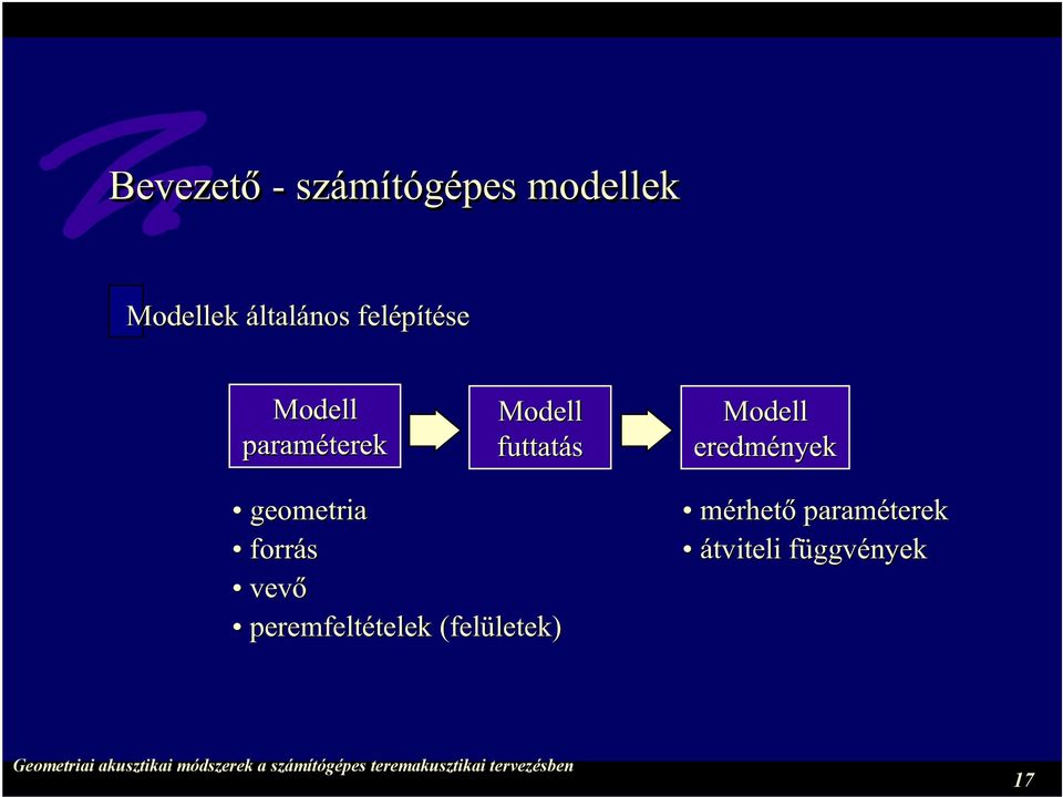 Modell eredmények geometria forrás vevõ