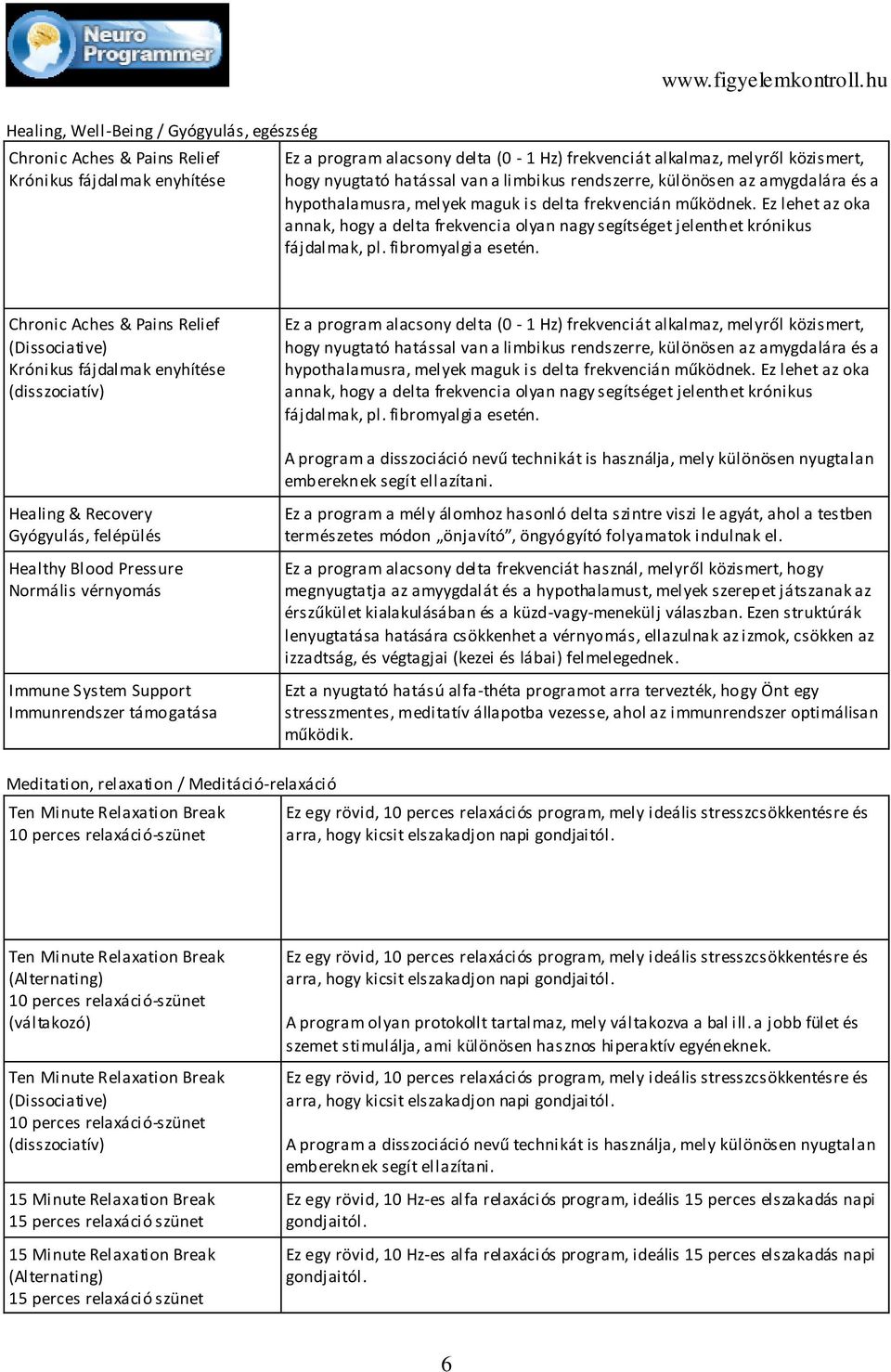 Ez lehet az oka annak, hogy a delta frekvencia olyan nagy segítséget jelenthet krónikus fájdalmak, pl. fibromyalgia esetén.