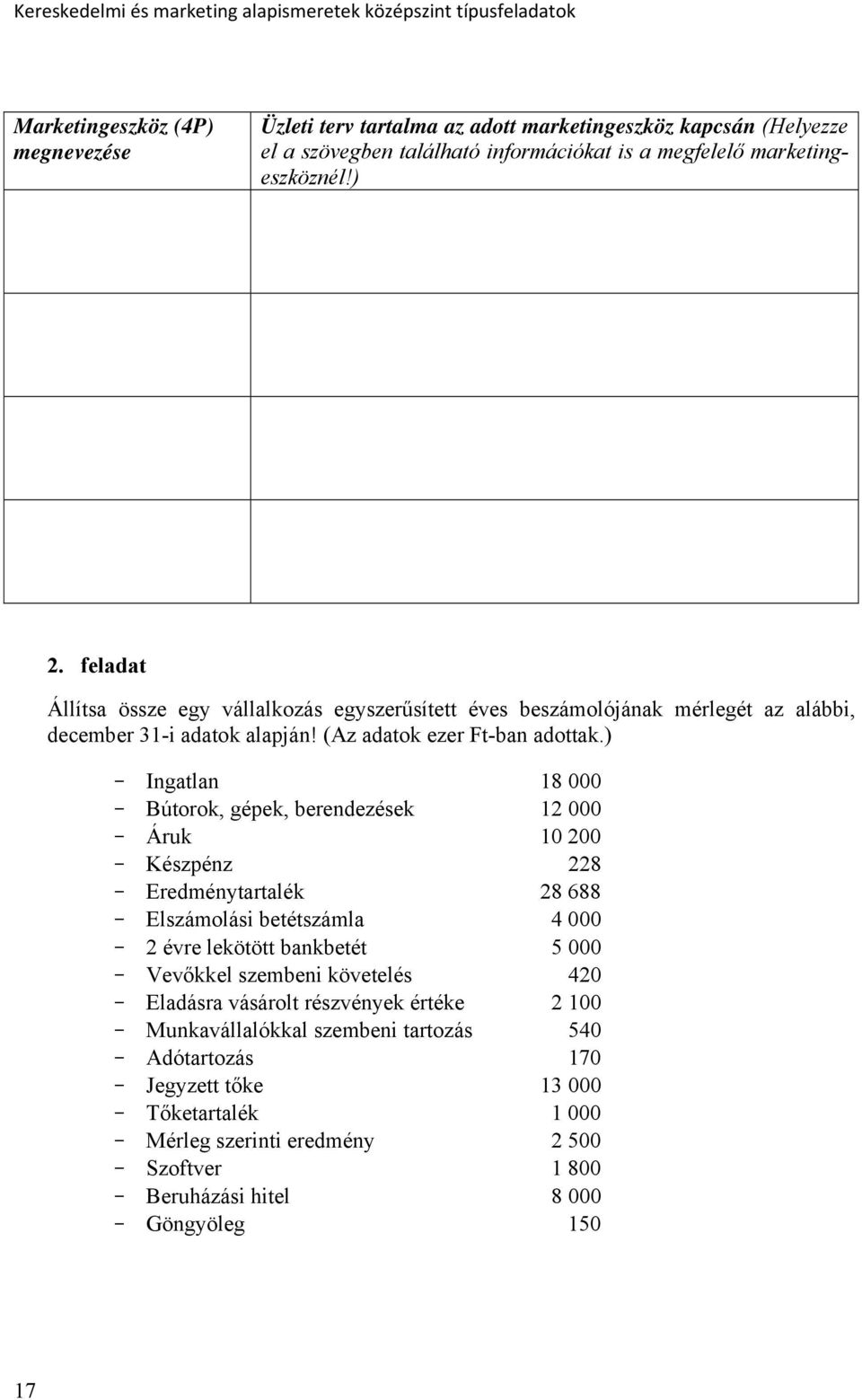 ) - Ingatlan 18 000 - Bútorok, gépek, berendezések 12 000 - Áruk 10 200 - Készpénz 228 - Eredménytartalék 28 688 - Elszámolási betétszámla 4 000-2 évre lekötött bankbetét 5 000 - Vevőkkel