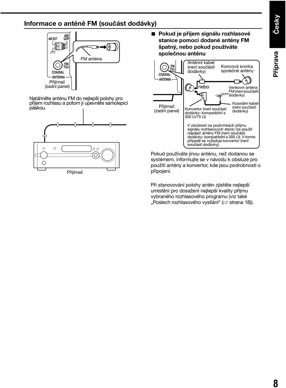 součástí dodávky: kompatibilní s 300 C/75 C) Koncová svorka společné antény Venkovní anténa FM (není součástí dodávky) Koaxiální kabel (není součástí dodávky) Příprava Česky V závislosti na