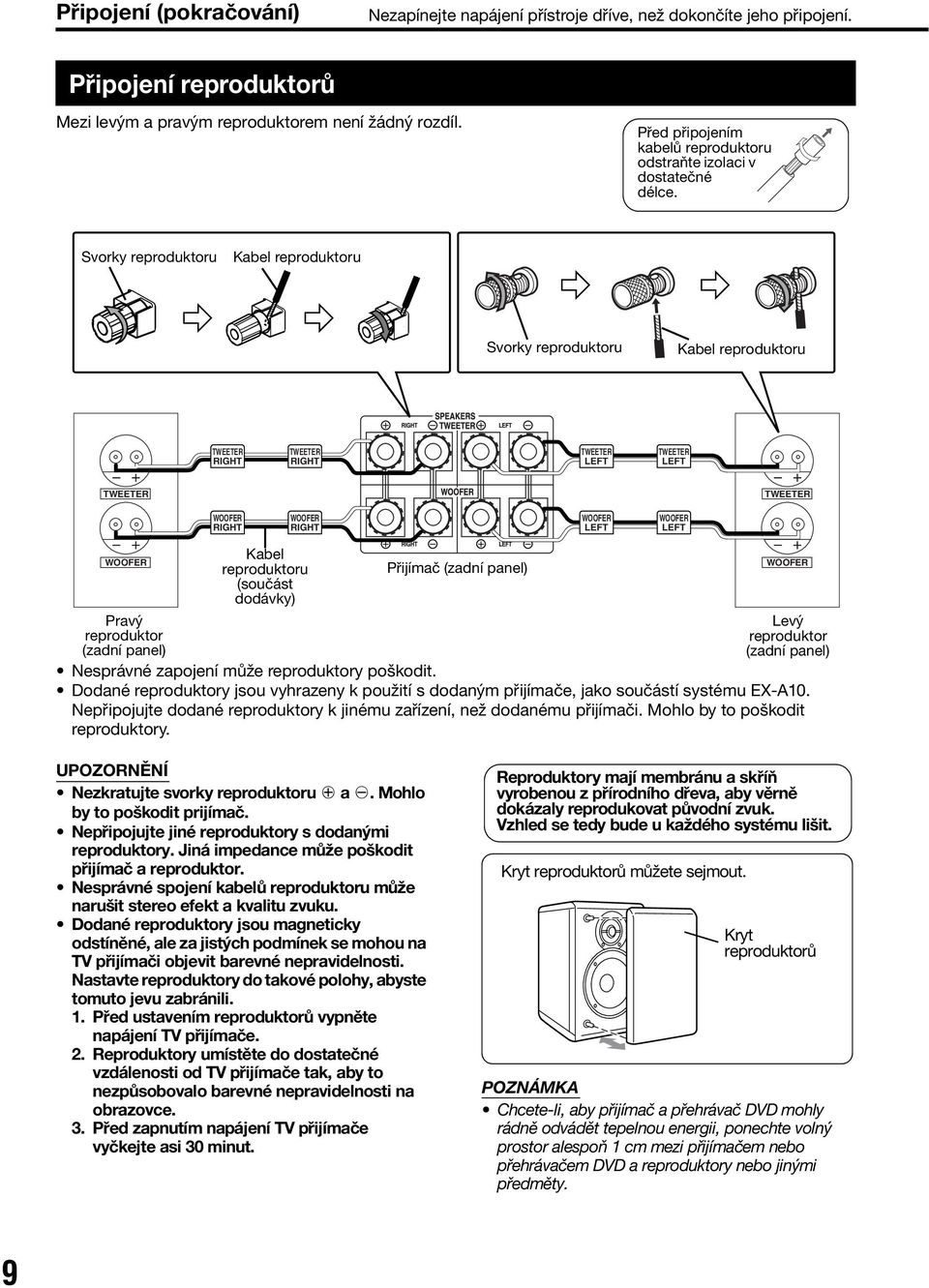 Svorky reproduktoru Kabel reproduktoru Svorky reproduktoru Kabel reproduktoru TWEETER RIGHT TWEETER RIGHT TWEETER LEFT TWEETER LEFT TWEETER TWEETER WOOFER RIGHT WOOFER RIGHT WOOFER LEFT WOOFER LEFT