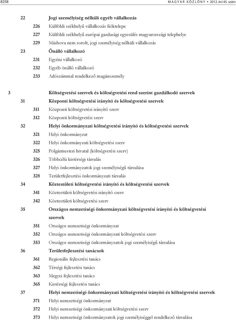 személyiség nélküli vállalkozás 23 Önálló vállalkozó 231 Egyéni vállalkozó 232 Egyéb önálló vállalkozó 233 Adószámmal rendelkez magánszemély 3 Költségvetési szervek és költségvetési rend szerint