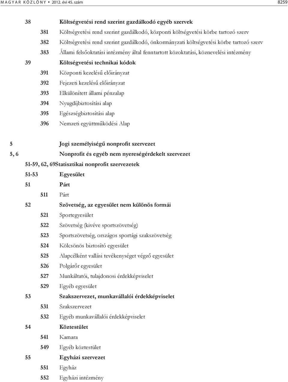 önkormányzati költségvetési körbe tartozó szerv 383 Állami fels oktatási intézmény által fenntartott közoktatási, köznevelési intézmény 39 Költségvetési technikai kódok 391 Központi kezelés el