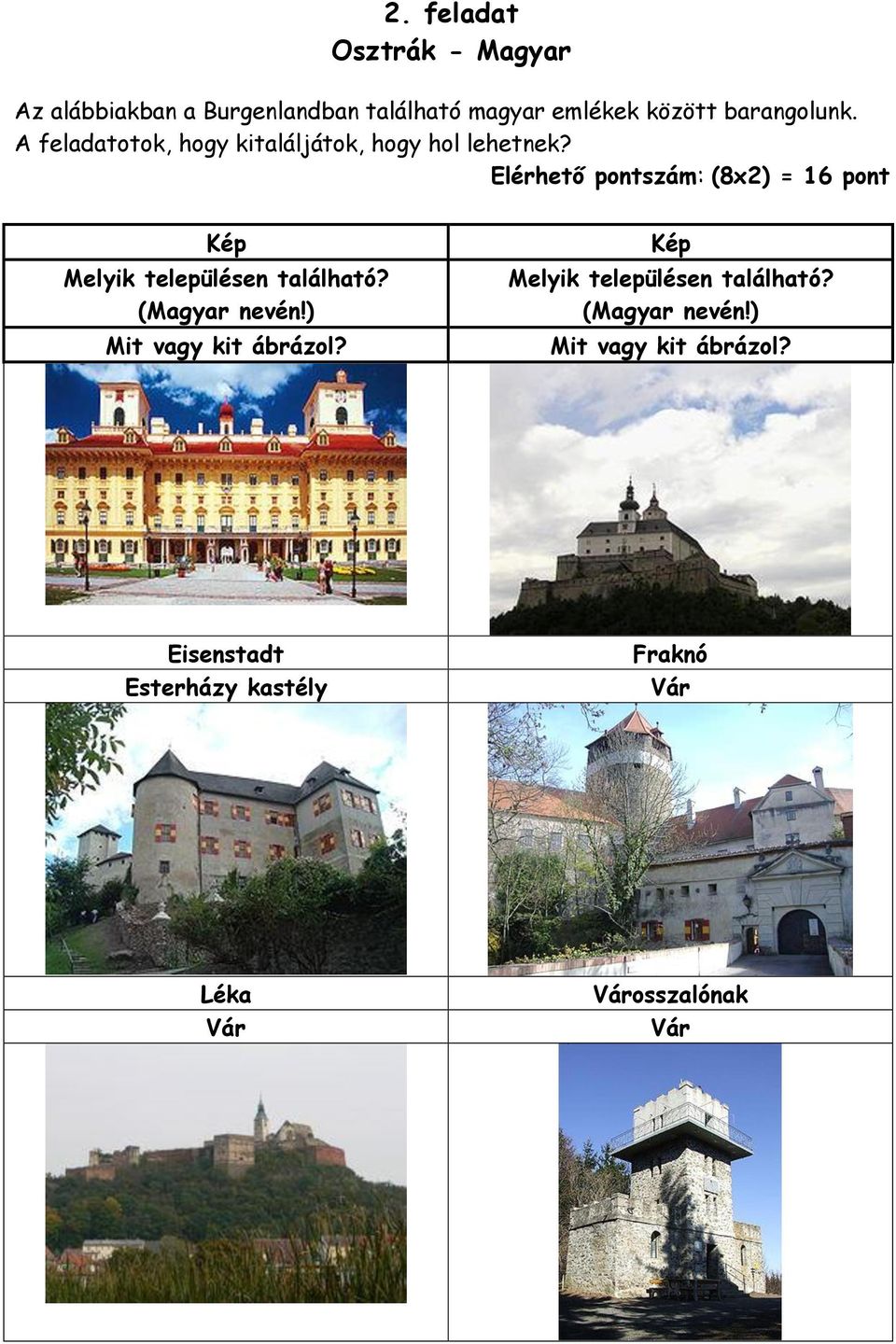 Elérhető pontszám: (8x2) = 16 pont Kép Melyik településen található? (Magyar nevén!