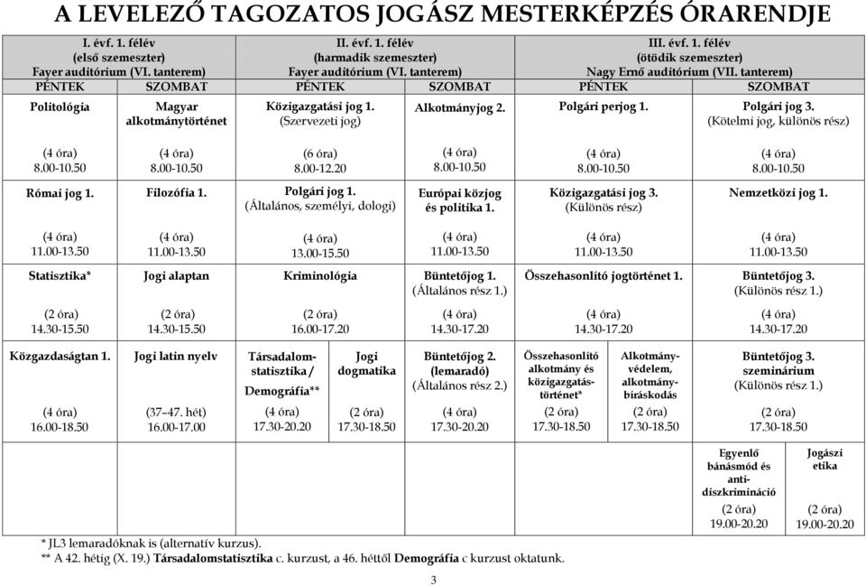 (Kötelmi jog, különös rész) (4 óra) 8.00-10.50 (4 óra) 8.00-10.50 (6 óra) 8.00-12.20 (4 óra) 8.00-10.50 (4 óra) 8.00-10.50 (4 óra) 8.00-10.50 Római jog 1. Filozófia 1. Polgári jog 1.