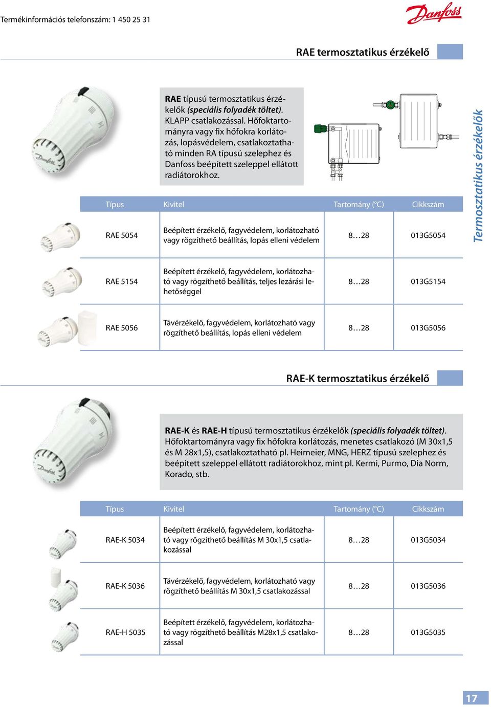 Típus Kivitel Tartomány ( C) Cikkszám RAE 5054 Beépített érzékelő, fagyvédelem, korlátozható vagy rögzíthető beállítás, lopás elleni védelem 8 28 013G5054 Termosztatikus érzékelők RAE 5154 Beépített