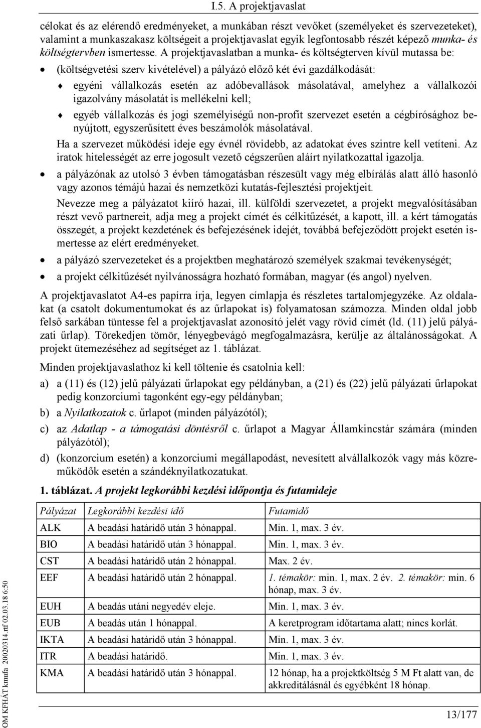 A projektjavaslatban a munka- és költségterven kívül mutassa be: (költségvetési szerv kivételével) a pályázó előző két évi gazdálkodását: egyéni vállalkozás esetén az adóbevallások másolatával,