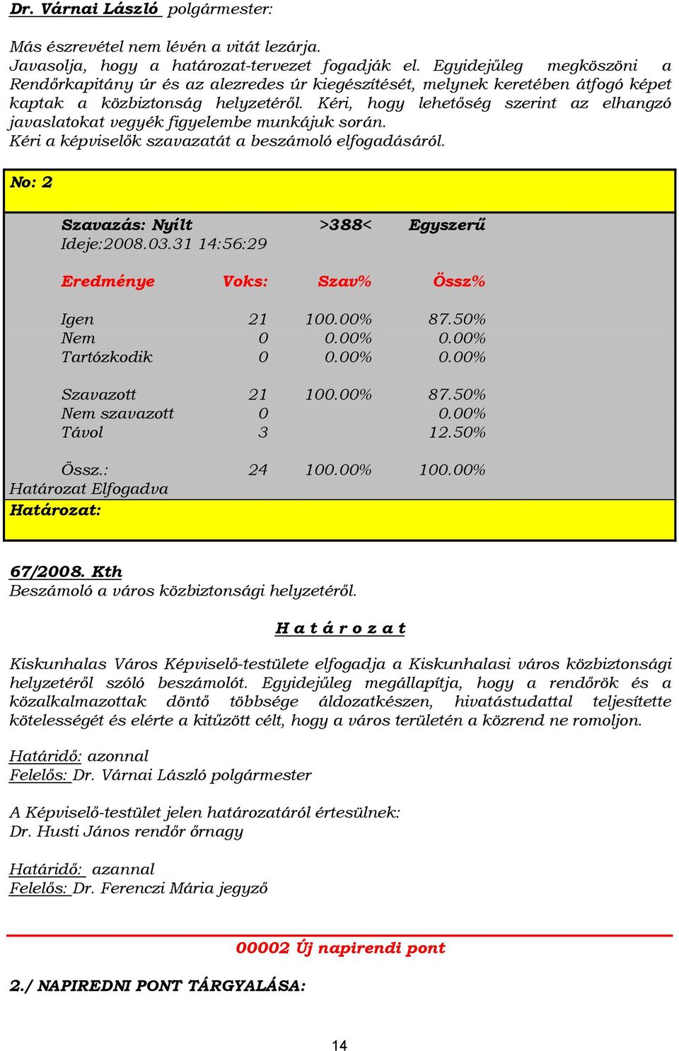 Kéri, hogy lehetőség szerint az elhangzó javaslatokat vegyék figyelembe munkájuk során. Kéri a képviselők szavazatát a beszámoló elfogadásáról. No: 2 Szavazás: Nyílt >388< Egyszerű Ideje:2008.03.