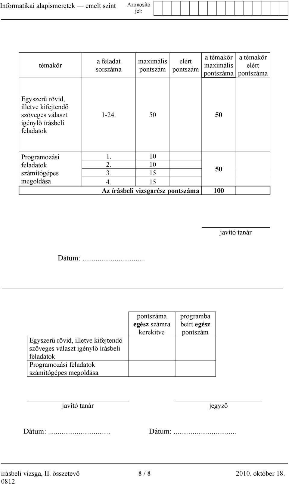 15 Az írásbeli vizsgarész pontszáma 100 javító tanár Dátum:.