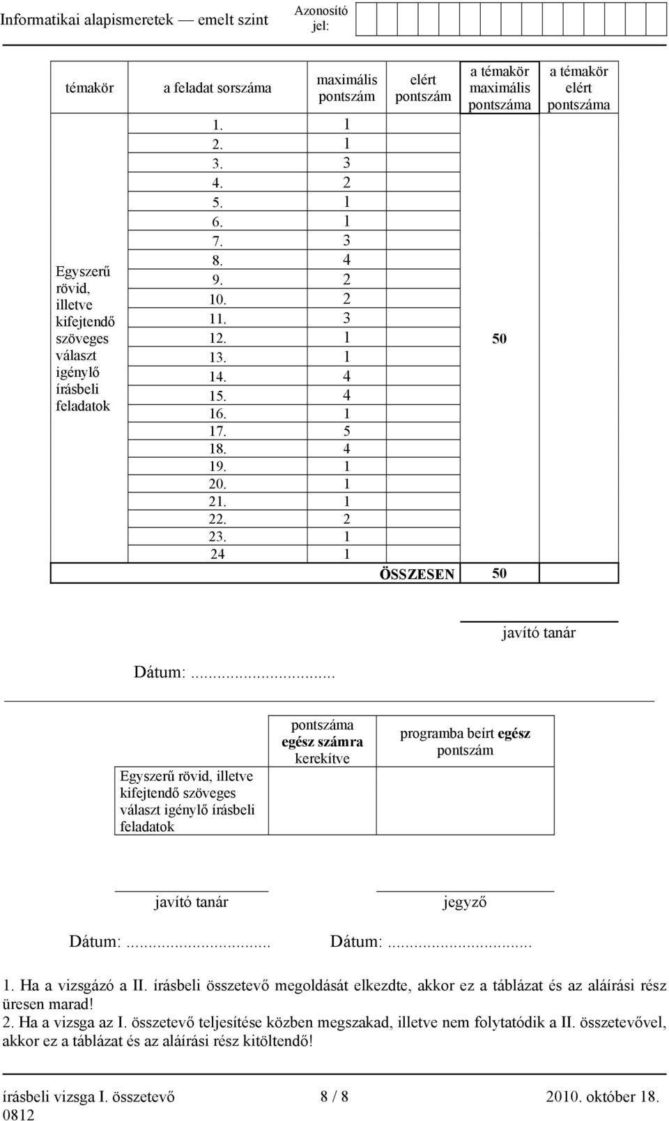 .. Egyszerű rövid, illetve kifejtendő szöveges választ igénylő írásbeli feladatok pontszáma egész számra kerekítve programba beírt egész pontszám javító tanár jegyző Dátum:... Dátum:... 1.