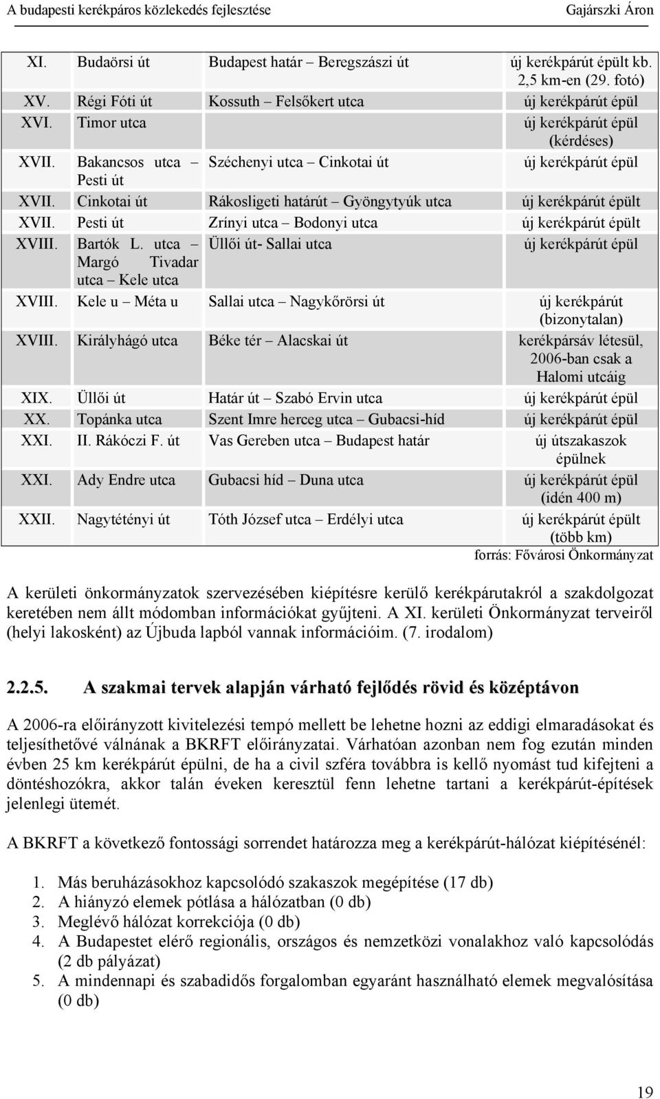 Pesti út Zrínyi utca Bodonyi utca új kerékpárút épült XVIII. Bartók L. utca Üllői út- Sallai utca új kerékpárút épül Margó Tivadar utca Kele utca XVIII.