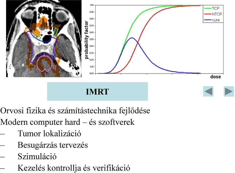 és szoftverek Tumor lokalizáció Besugárzás