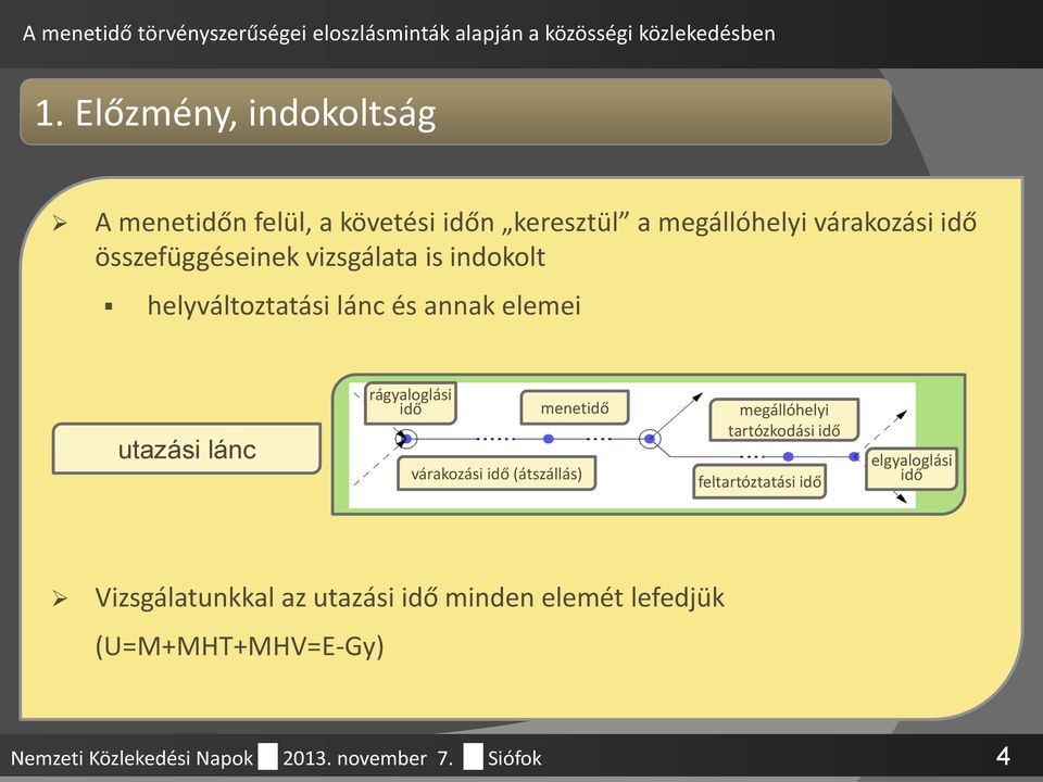 menetidő várakozási idő (átszállás) megállóhelyi tartózkodási idő feltartóztatási idő elgyaloglási idő