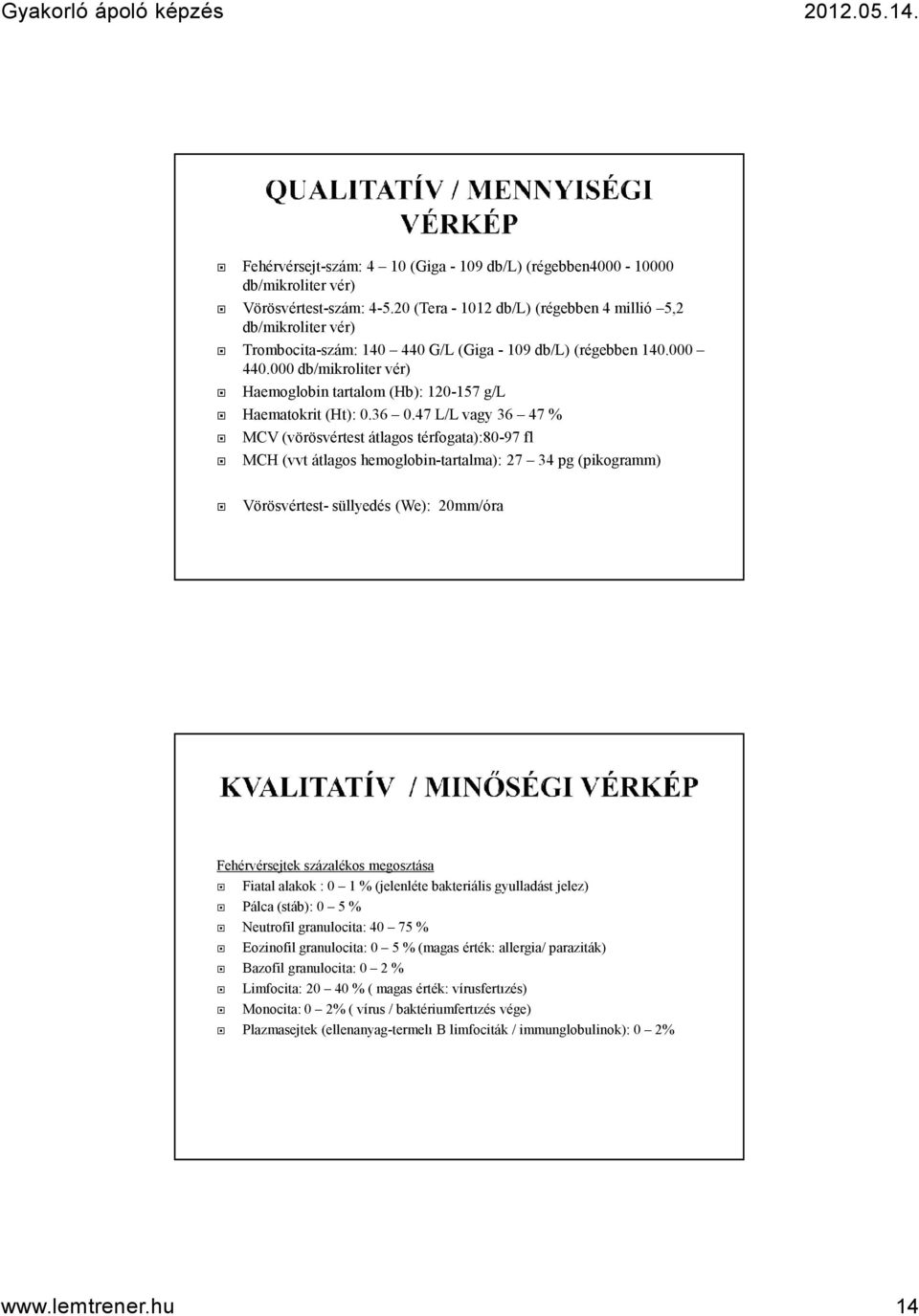 000 db/mikroliter vér) Haemoglobin tartalom (Hb): 120-157 g/l Haematokrit (Ht): 0.36 0.