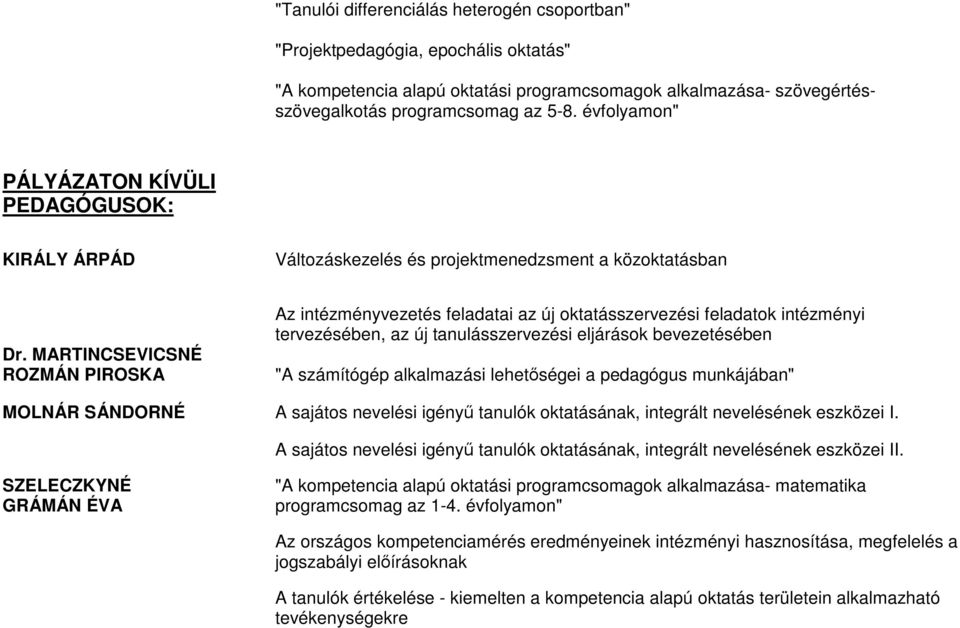 MARTINCSEVICSNÉ ROZMÁN PIROSKA Az intézményvezetés feladatai az új oktatásszervezési feladatok intézményi tervezésében, az új tanulásszervezési eljárások bevezetésében "A számítógép alkalmazási